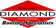 Red Diamond Uniform Police Supply Inc 383 Photos 16 Reviews Uniform Supplier 4437 Mahoning Ave Youngstown Oh 44515
